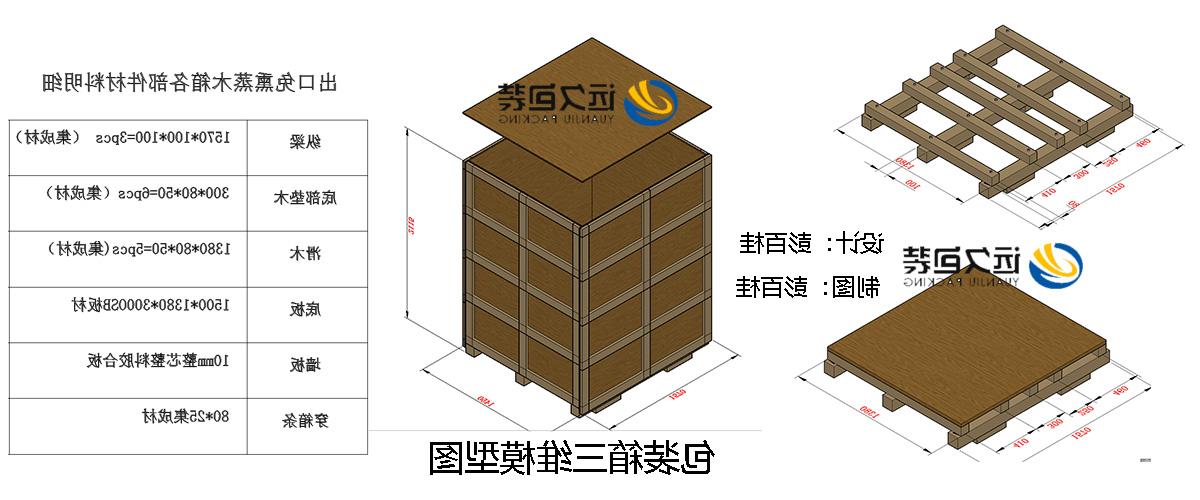 <a href='http://t6qe.junyisuji.com'>买球平台</a>的设计需要考虑流通环境和经济性